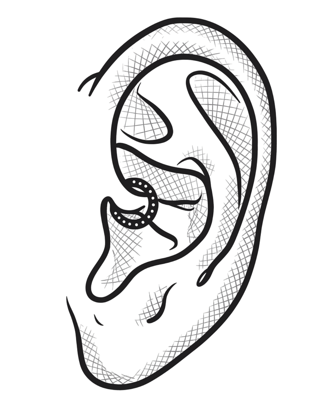 Daith Piercing