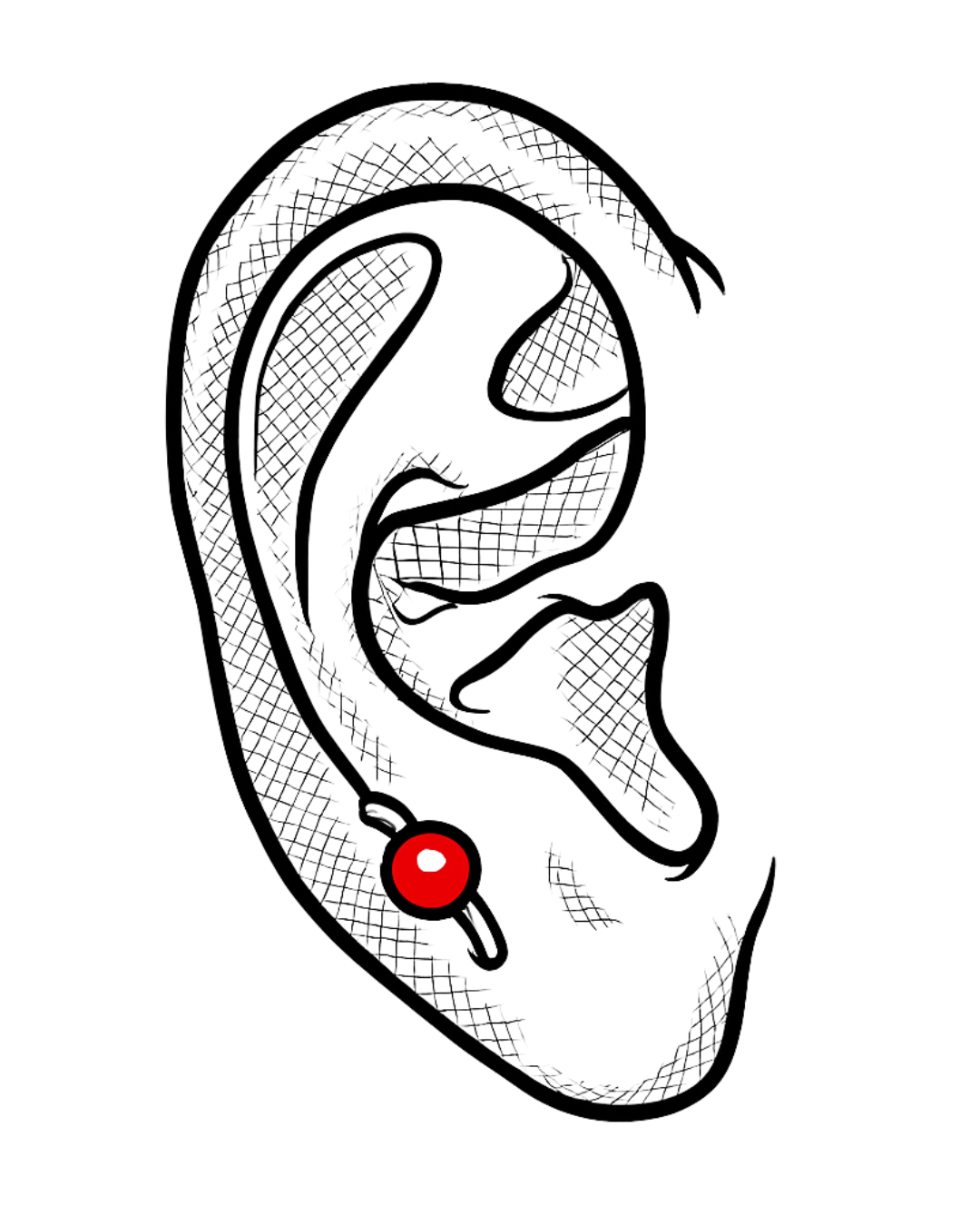 Orbital Piercing